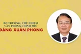 Infographic: Sự nghiệp Bộ trưởng, Chủ nhiệm Văn phòng Chính phủ Đặng Xuân Phong