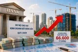 8 ngân hàng bơm thêm 66.000 tỷ cho kinh doanh bất động sản: Gần một nửa đến từ nhà băng tư nhân lớn nhất hệ thống