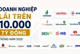 CLB doanh nghiệp Việt lãi vạn tỷ: Vinhomes lẻ loi giữa dàn doanh nghiệp Nhà nước ở top đầu, 12 đơn vị đạt cột mốc tỷ đô