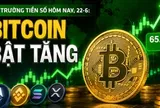 Thị trường tiền số hôm nay, 22-6: Bitcoin bật tăng