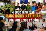 4 bước khép kín để "siết" hàng nghìn nạn nhân, lừa hơn 3.300 tỷ đồng trong vụ án hợp đồng kỳ nghỉ