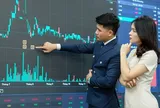 VN-Index đối mặt áp lực chốt lời, công ty chứng khoán vẫn kỳ vọng xu hướng tăng duy trì