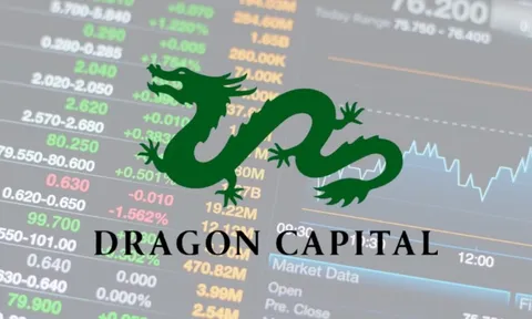 Quỹ nghìn tỷ của Dragon Capital bán bớt nhóm Vingroup, mạnh tay mua 2 cổ phiếu ngân hàng