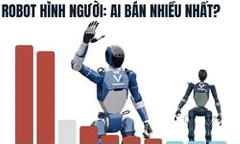 Elon Musk dự đoán robot đông hơn người, nhưng Trung Quốc đã "nuốt chửng" 90% thị trường: Ông Phạm Nhật Vượng âm thầm tung "át chủ bài"