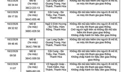 57 chủ xe máy có biển số sau nhanh chóng nộp phạt nguội theo Nghị định 168