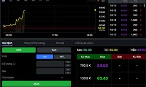 Diễn biến bất ngờ tại cổ phiếu Vietcombank ngay trước ngày đại hội cổ đông