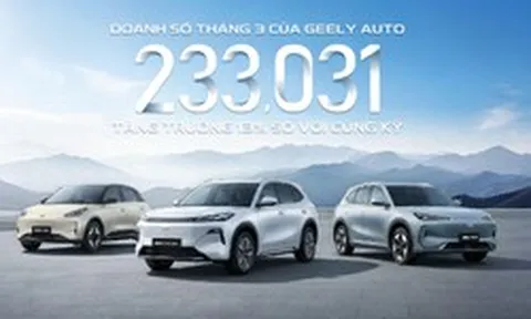 Geely Auto tăng tốc đầu năm 2026, tham vọng dẫn đầu doanh số tại Trung Quốc