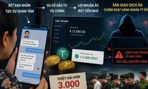 Chiêu trò ‘ma mị’ hằng đêm nhắm vào phụ nữ trung niên và cú lừa hơn 3.000 tỷ đồng