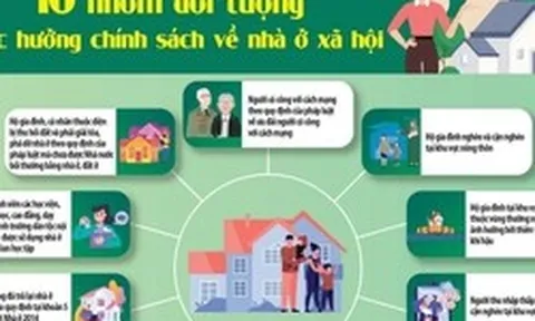 Cảnh báo thủ đoạn lừa đảo người dân có nhu cầu mua nhà ở xã hội