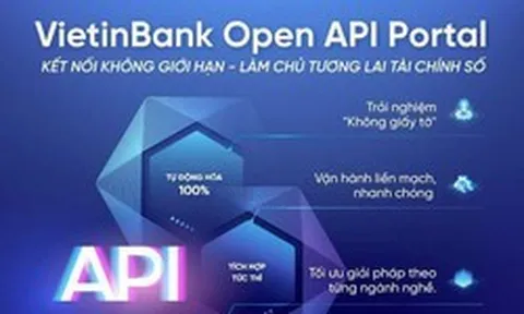 VietinBank Open API Portal phiên bản mới: Đón đầu xu hướng tài chính số thông minh