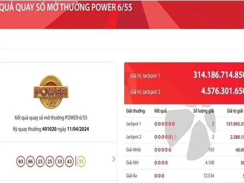 2 người may mắn trúng giải độc đắc khủng của Vietlott hơn 314 tỷ