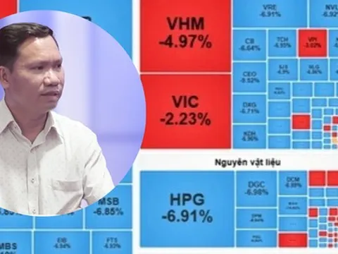 Dầu vượt 100 USD/thùng, VN-Index mất hơn 100 điểm, chuyên gia nói gì?