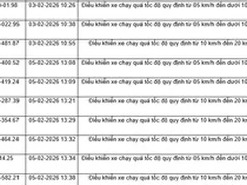 436 chủ xe máy, ô tô có biển số sau  nhanh chóng nộp phạt nguội theo Nghị định 168