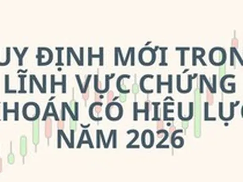 [Info] Loạt quy định mới trong lĩnh vực chứng khoán có hiệu lực năm 2026