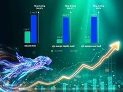 VVS  báo lãi khủng trước thềm đại hội cổ đông 2026