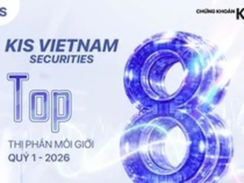 KIS vào Top 8 thị phần HOSE quý I/2026, công ty vốn ngoại duy nhất