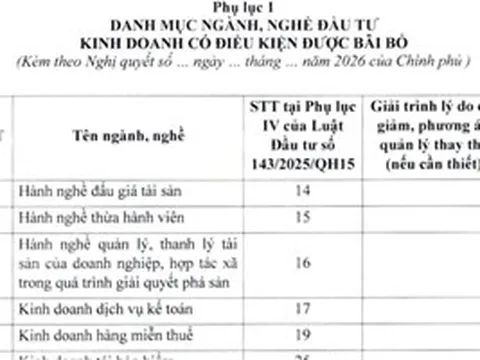 Đề xuất đưa kinh doanh casino, dịch vụ karaoke ra khỏi ngành nghề kinh doanh có điều kiện