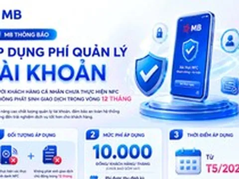 Ngân hàng Quân đội thông báo tới toàn bộ khách hàng: Sẽ thu phí quản lý tài khoản đối với nhóm khách hàng sau