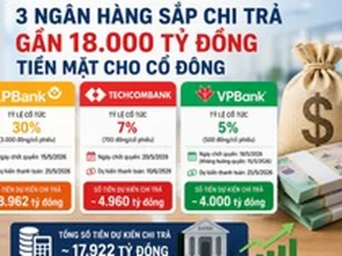 Cổ đông ba ngân hàng sắp nhận gần 18.000 tỷ đồng cổ tức tiền mặt: LPBank chi số tiền bằng VPBank và Techcombank cộng lại