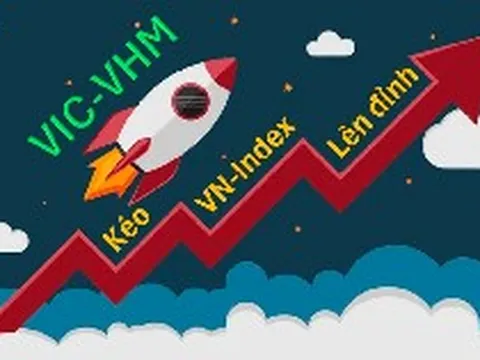 VN-Index tăng hơn 90 điểm từ đầu năm, bộ đôi VIC, VHM đóng góp gần 180 điểm