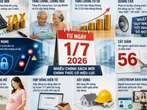 Chính thức từ 1/7: Hàng loạt chính sách mới về thuế, tiền lương, lương hưu, thương mại điện tử,...